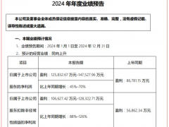 2024年柳工业绩预告：净利最高预增70%，近八年研发费48亿