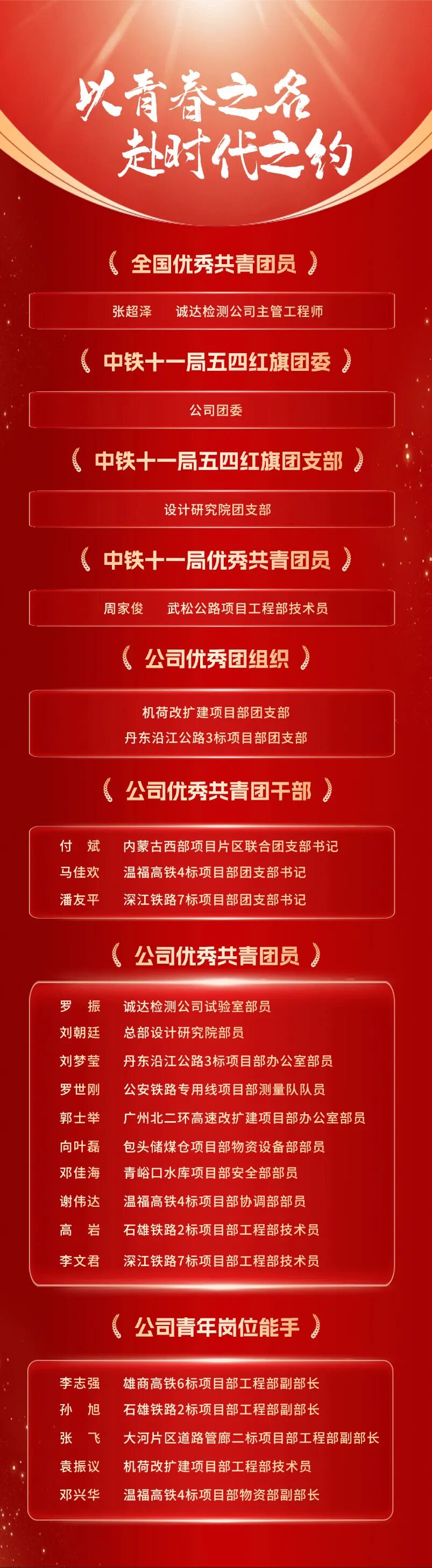 五四青年节政务风党建宣传全屏竖版海报 (1).jpg